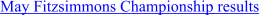 May Fitzsimmons Championship results
