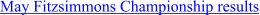 May Fitzsimmons Championship results