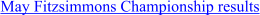 May Fitzsimmons Championship results