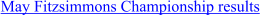 May Fitzsimmons Championship results