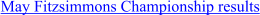 May Fitzsimmons Championship results