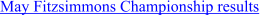 May Fitzsimmons Championship results