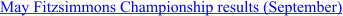 May Fitzsimmons Championship results (September)